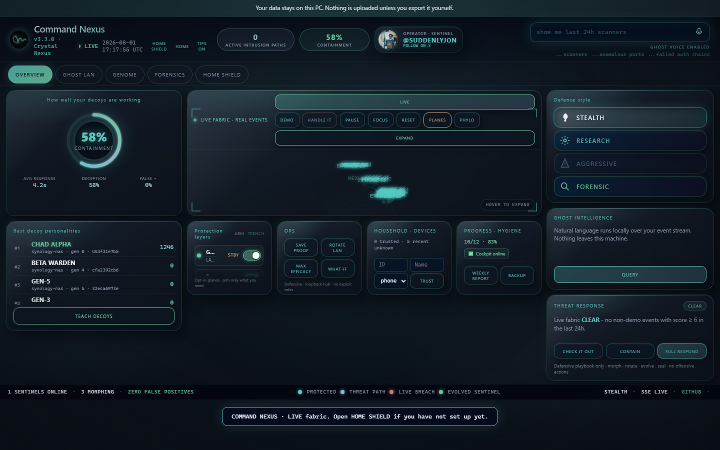 Ghost Continuum Command Nexus Air-Gap Map dashboard